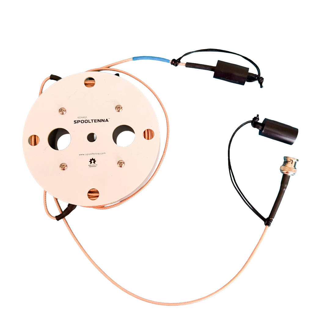 BNC Male Dust Cap (2 pack)